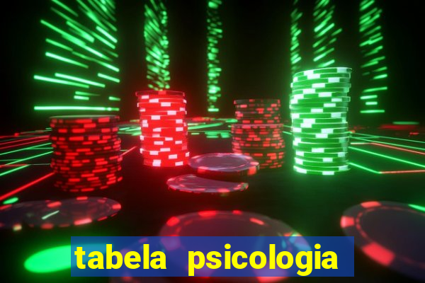 tabela psicologia das cores